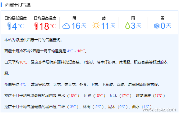 西藏包車(chē)多少錢(qián)一天